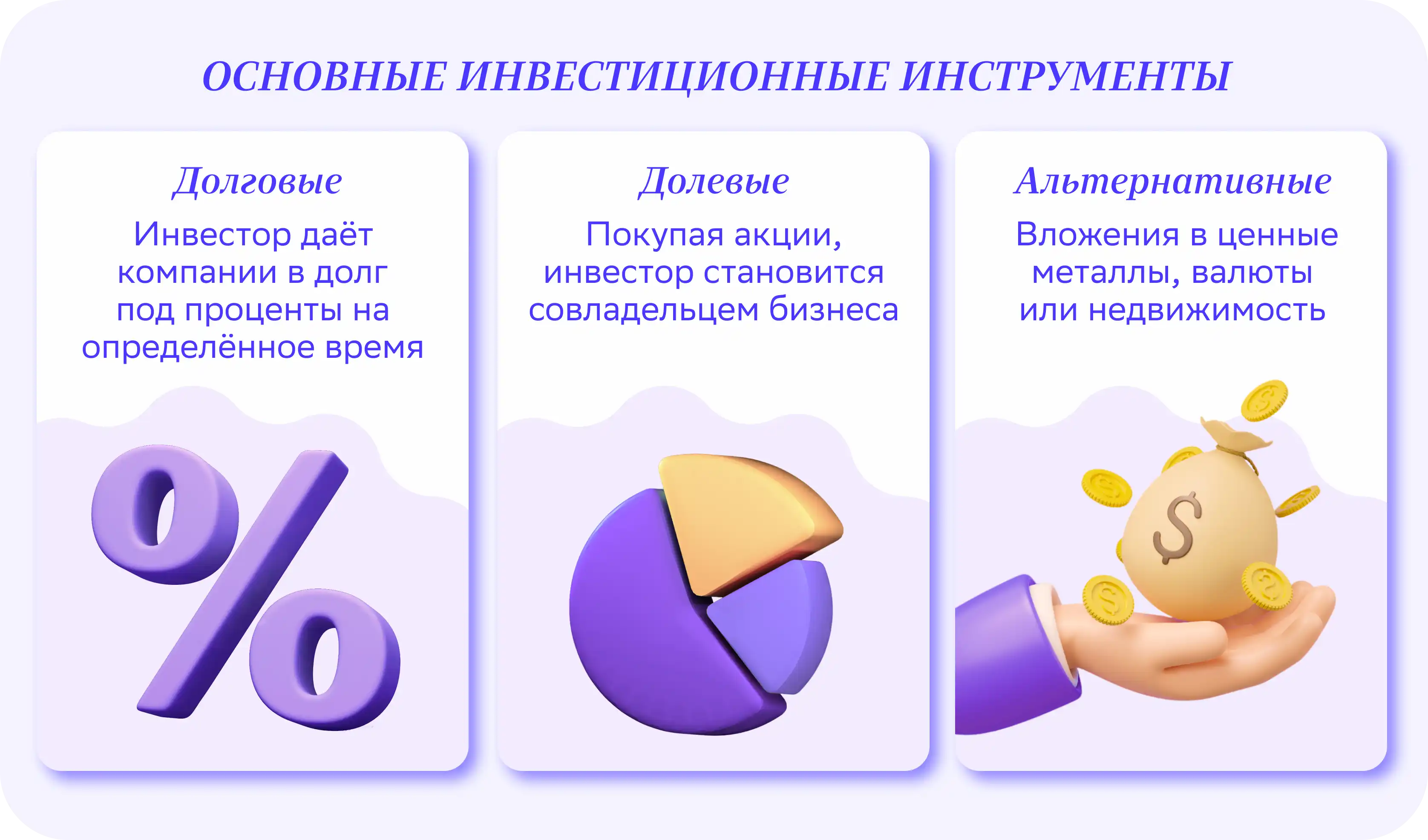 Инвестиции для начинающих: как не бояться и начать с нуля — Edutoria Блог