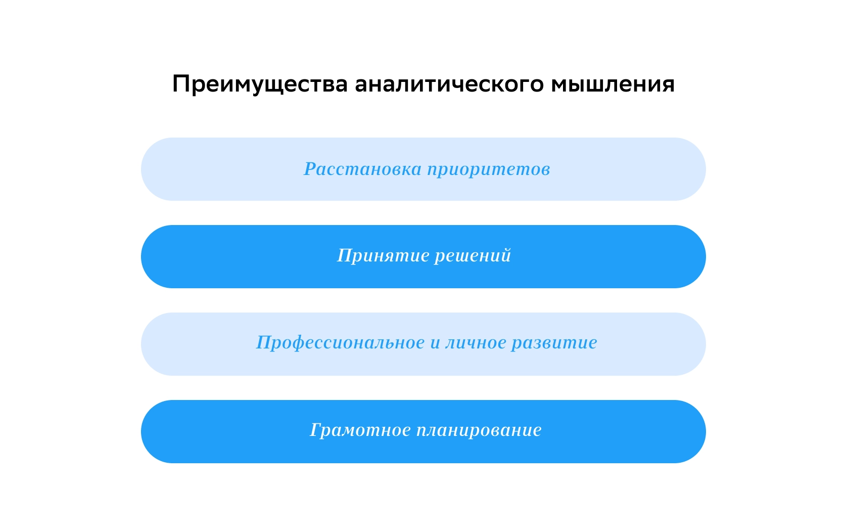 Аналитическое мышление: что такое и как его развить — Edutoria Блог