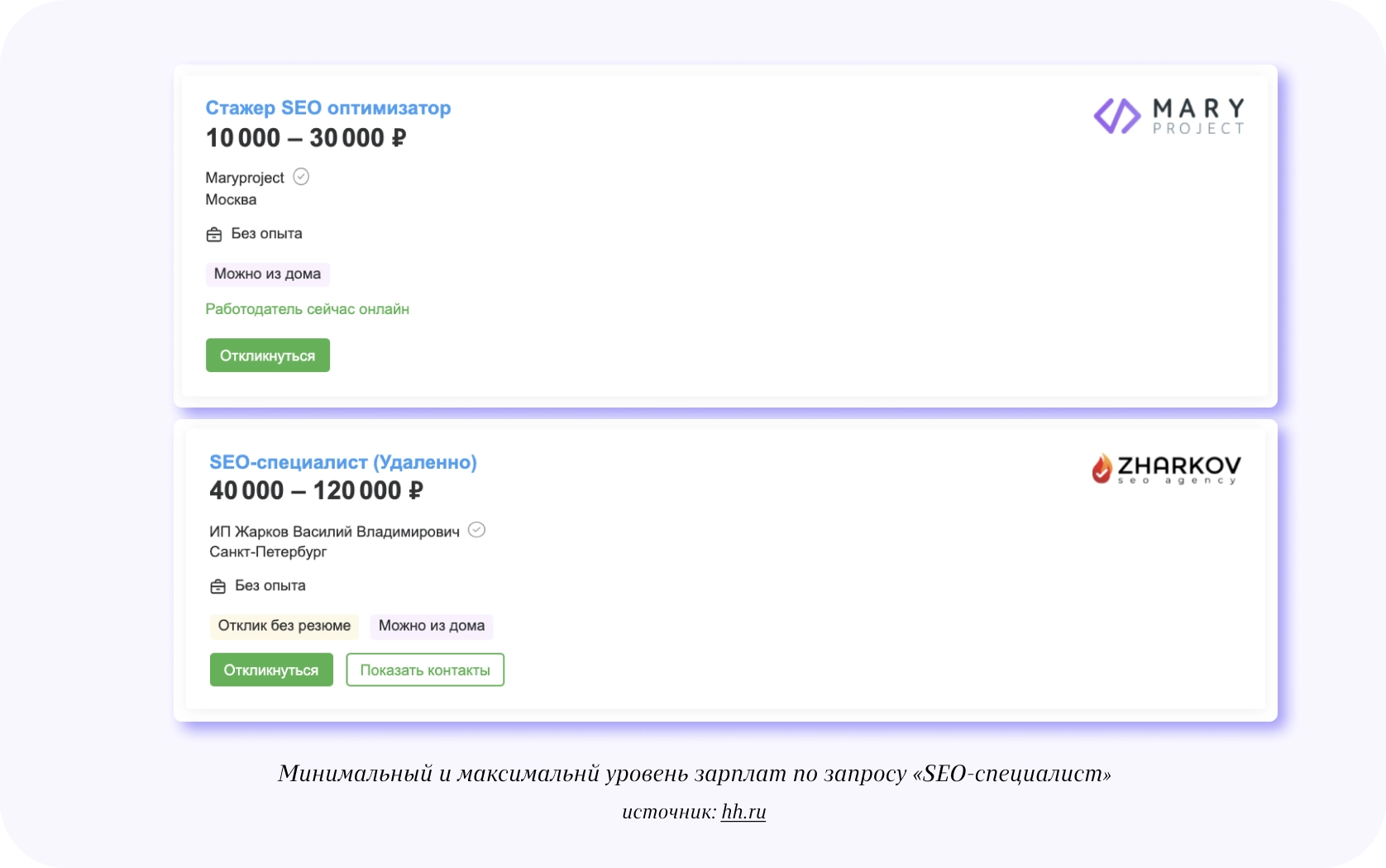 Удалённые профессии: кем можно работать в интернете без опыта — Edutoria  Блог