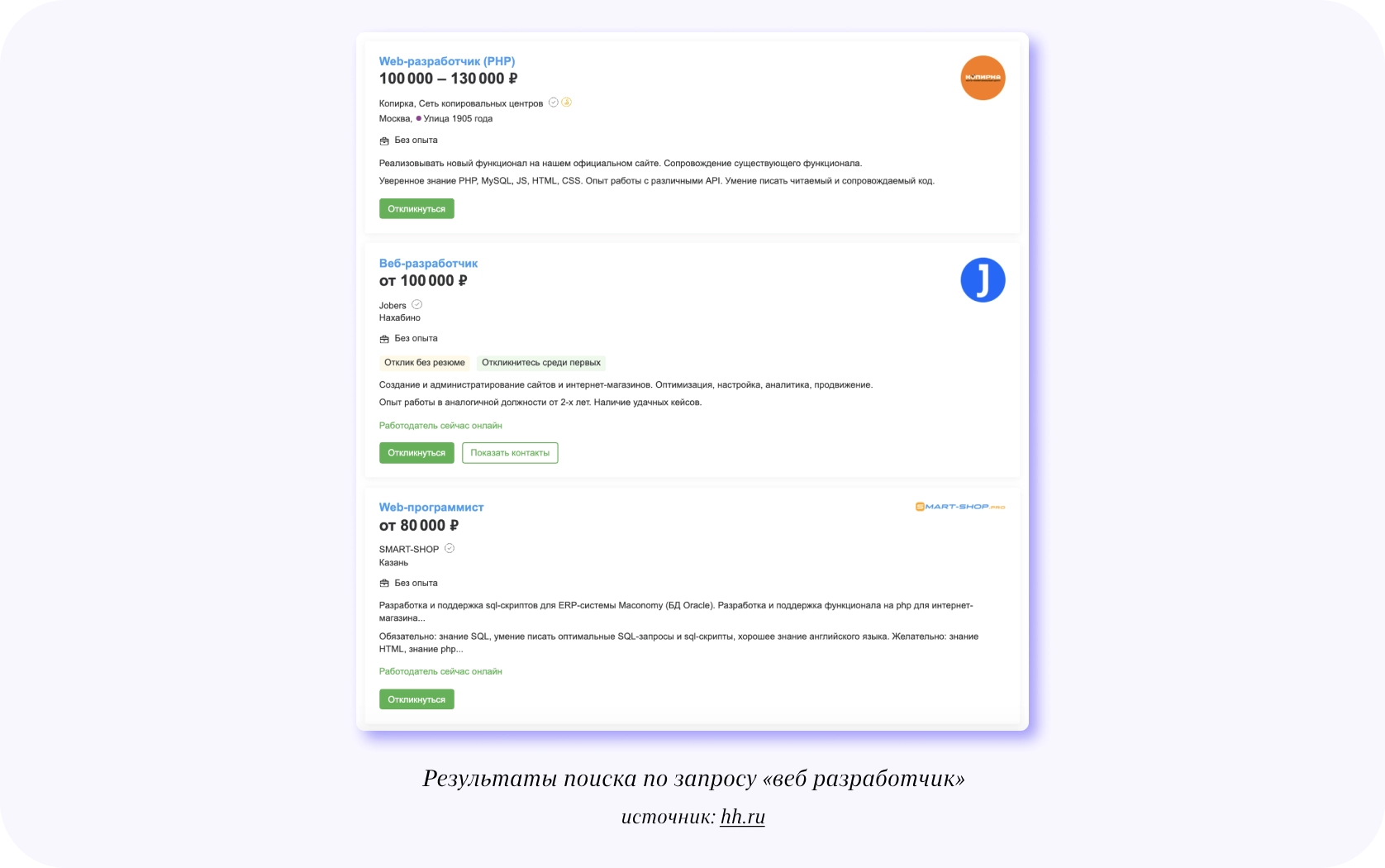 Удалённые профессии: кем можно работать в интернете без опыта — Edutoria  Блог