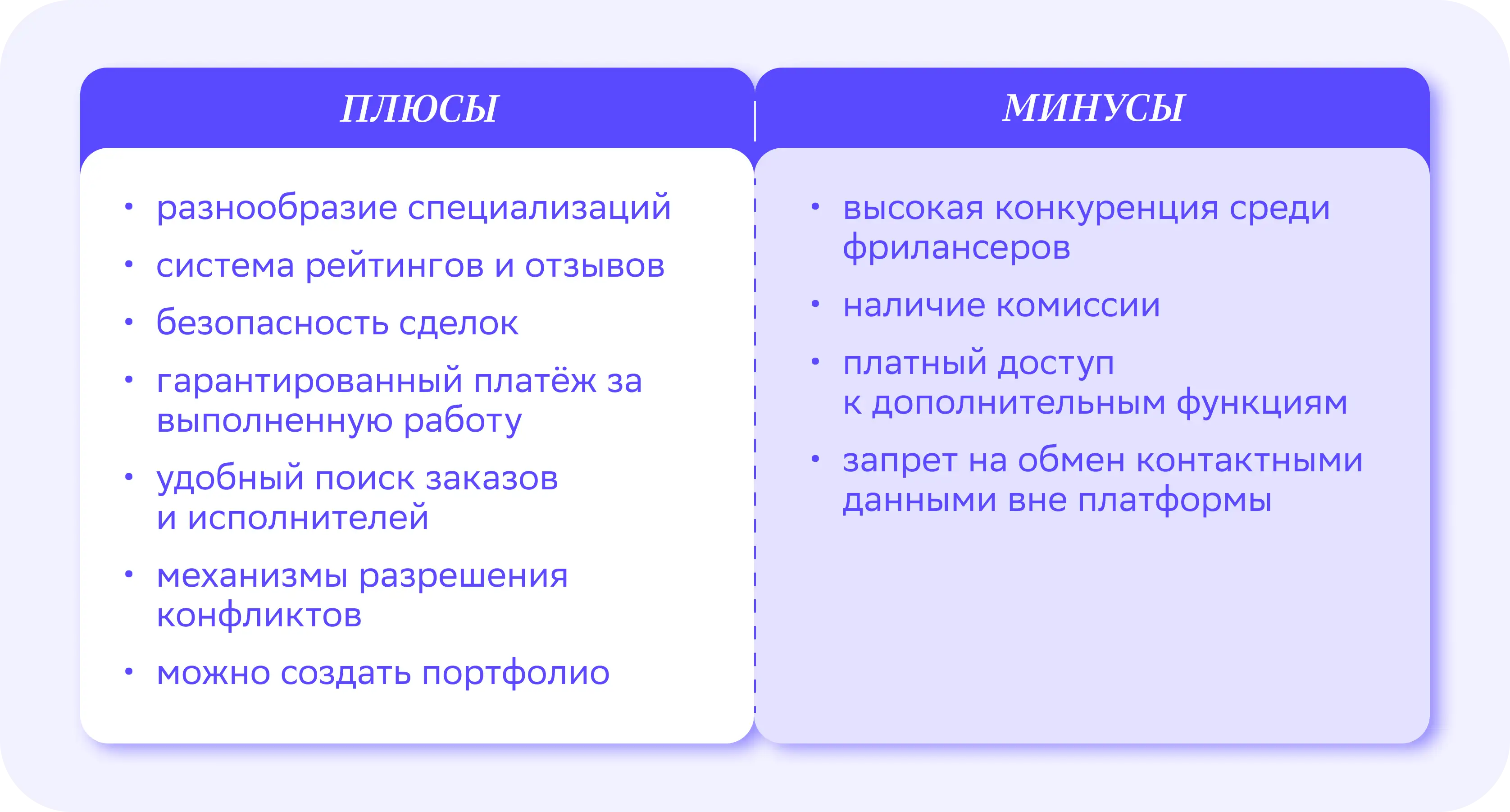 Биржи фриланса для новичков: где работать фрилансеру в 2024 году — Edutoria  Блог