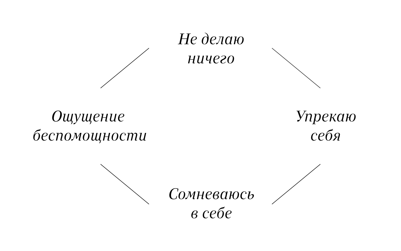 Заседание Правительственной комиссии по вопросам охраны здоровья граждан