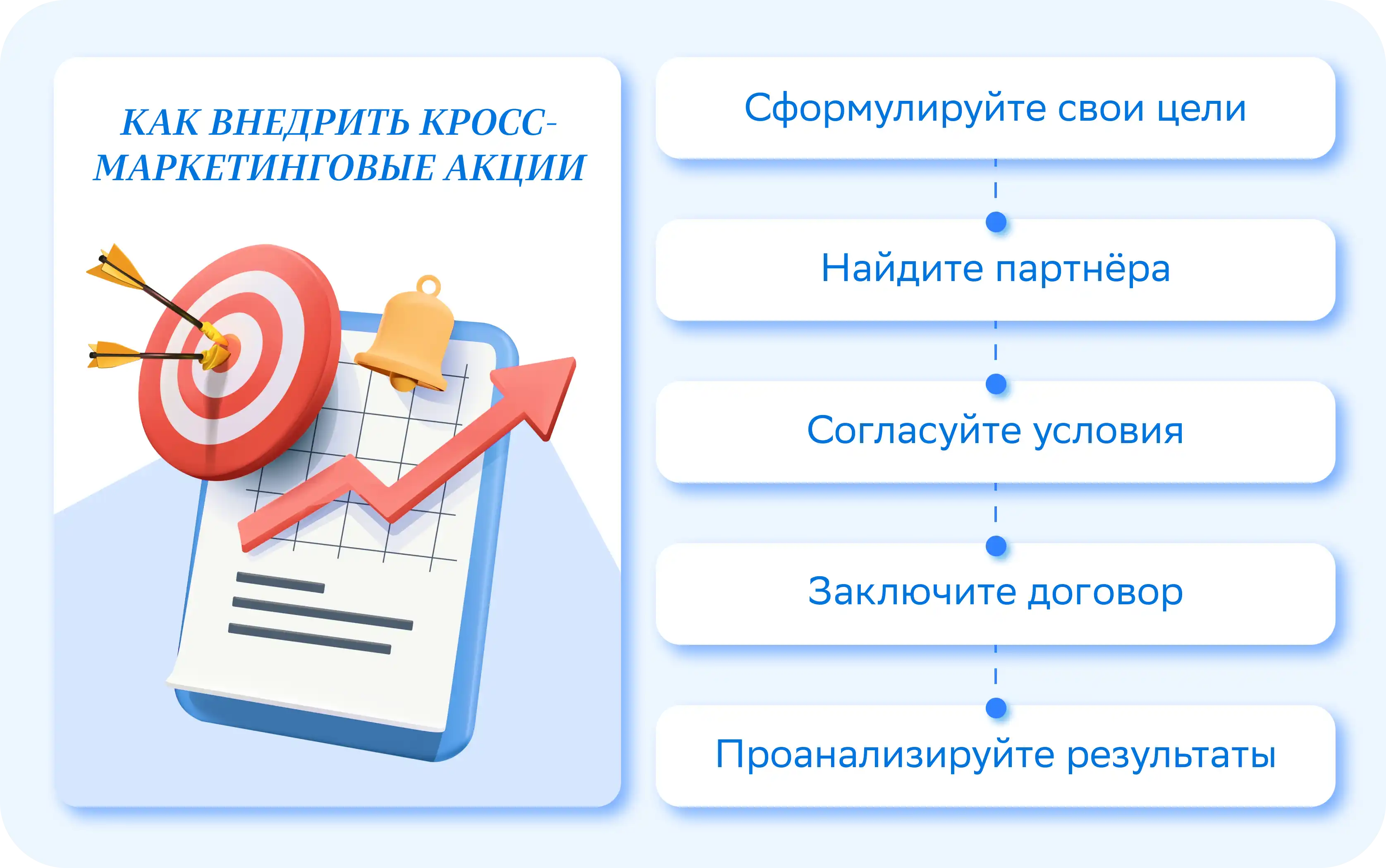 Кросс-маркетинг: что это, для чего он нужен и как применяется на практике —  Edutoria Блог