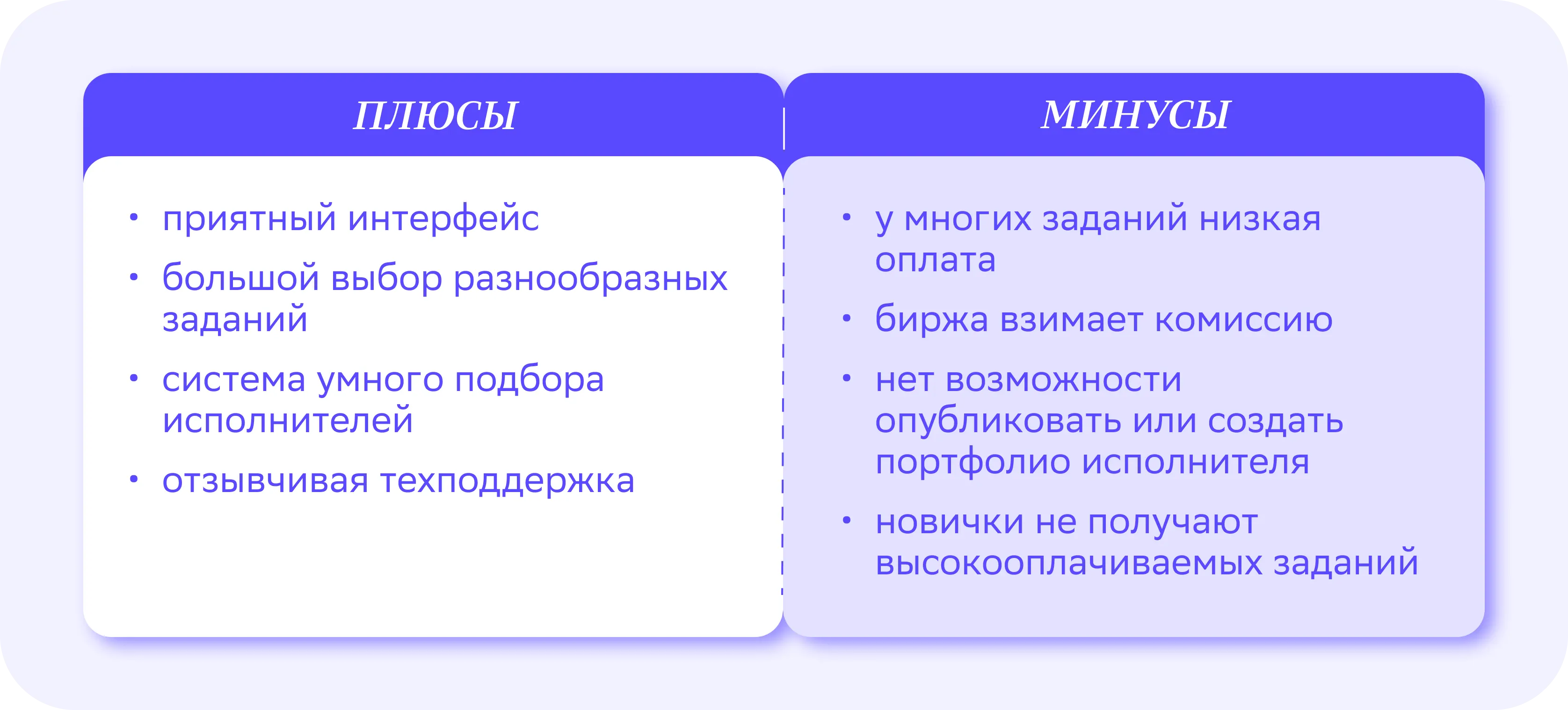 Биржи фриланса для новичков: где работать фрилансеру в 2024 году — Edutoria  Блог