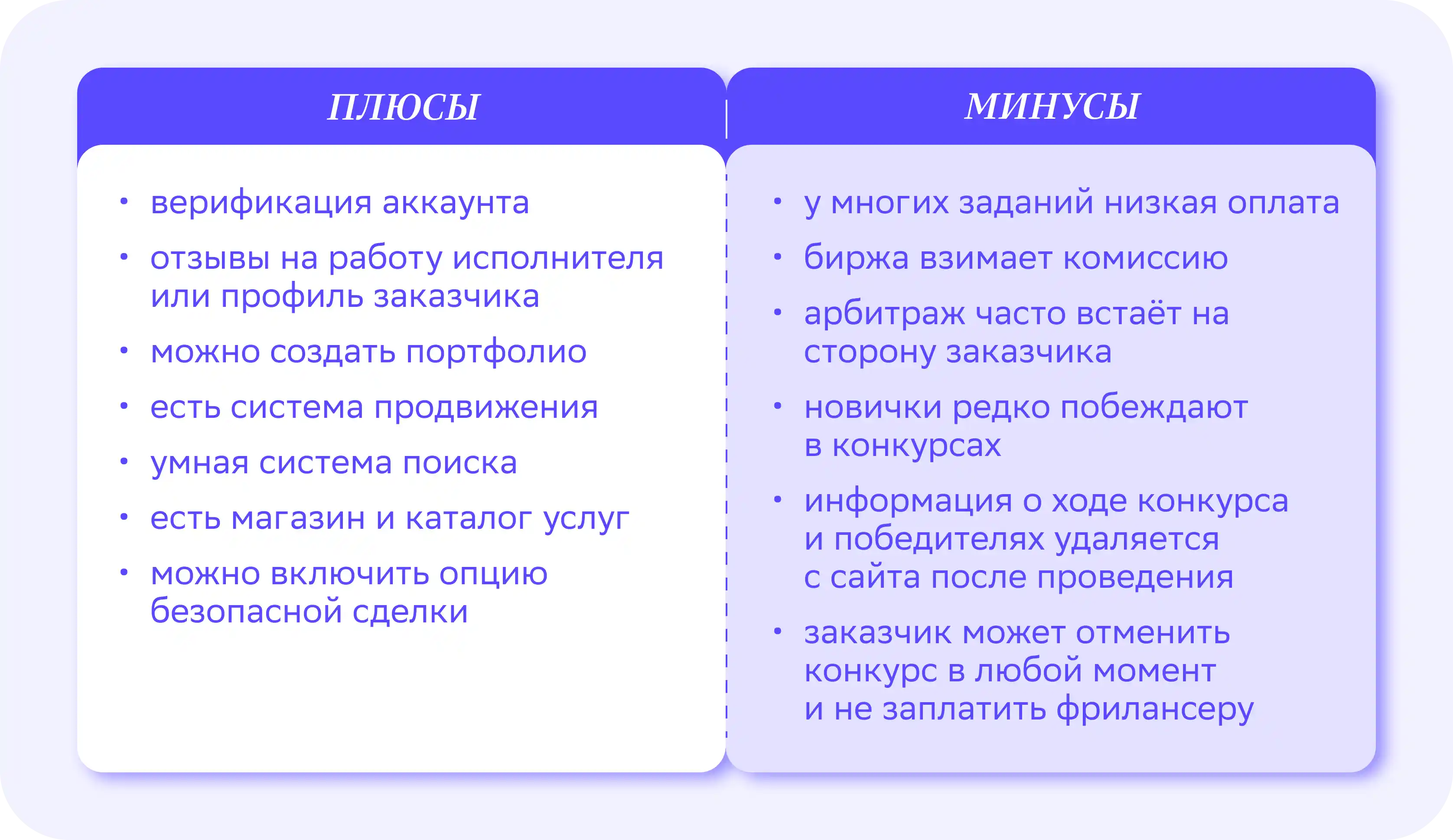 Биржи фриланса для новичков: где работать фрилансеру в 2024 году — Edutoria  Блог