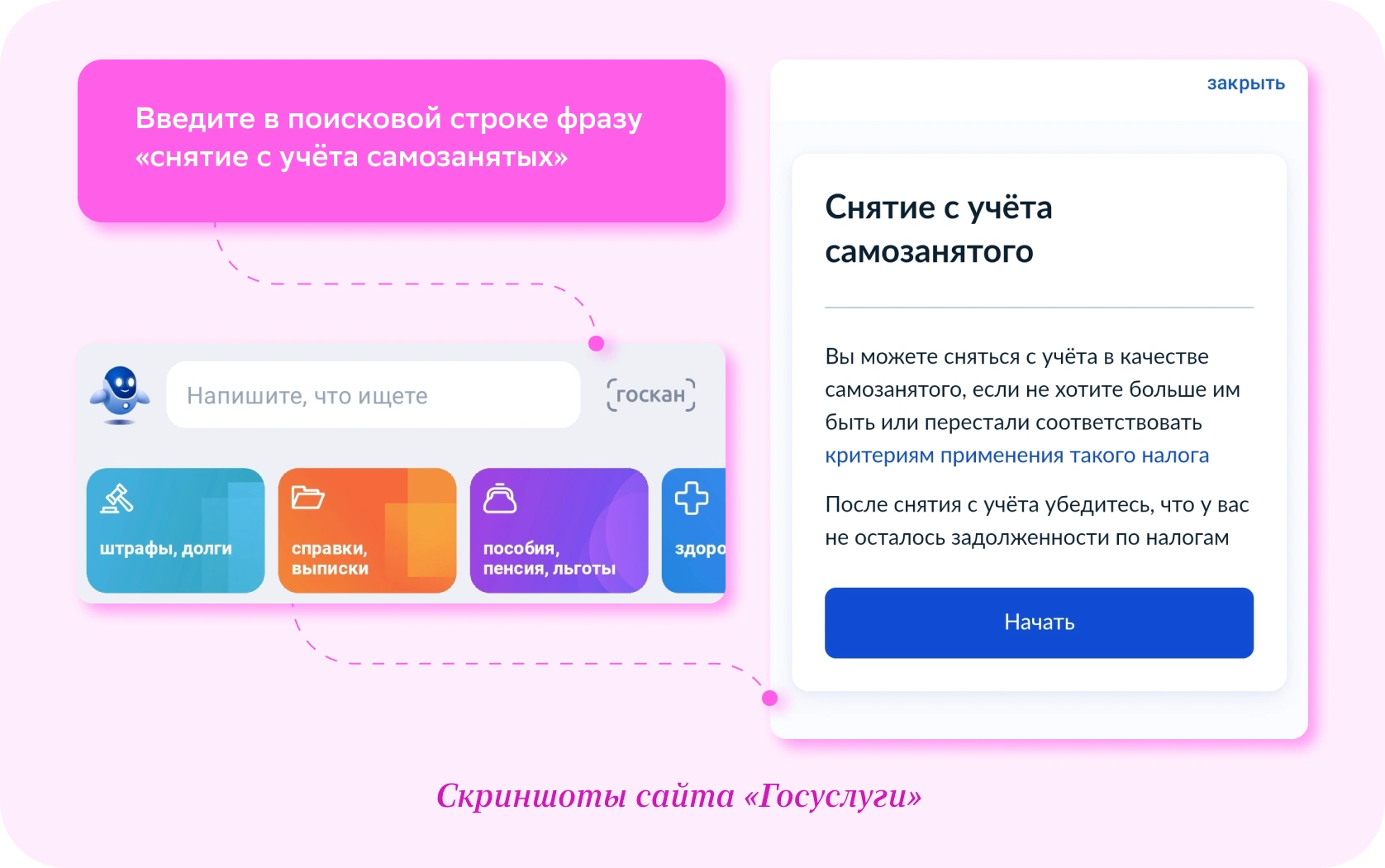 Как стать самозанятым — Edutoria Блог