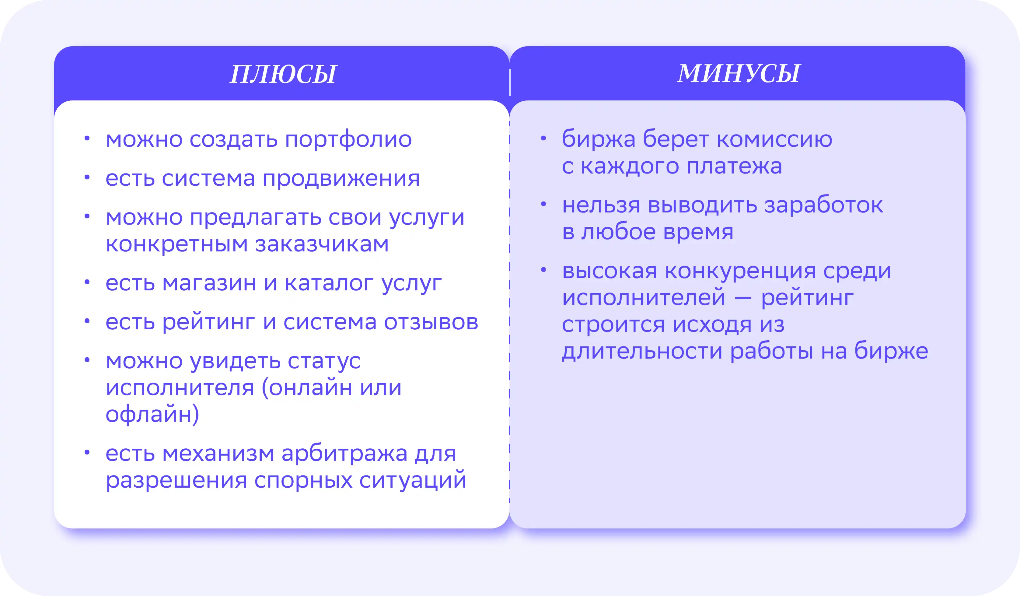 Биржи фриланса для новичков: где работать фрилансеру в 2024 году — Edutoria  Блог