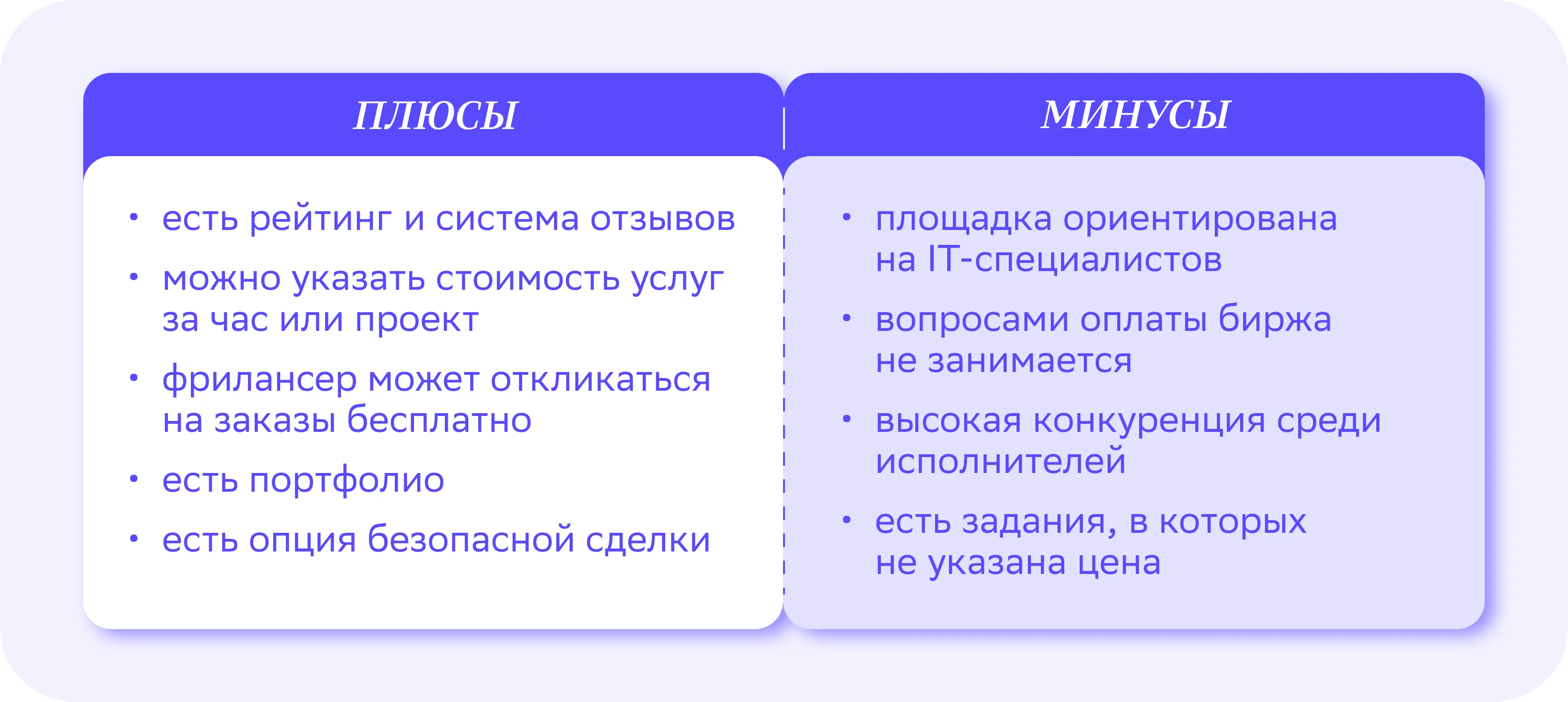 Биржи фриланса для новичков: где работать фрилансеру в 2024 году — Edutoria  Блог